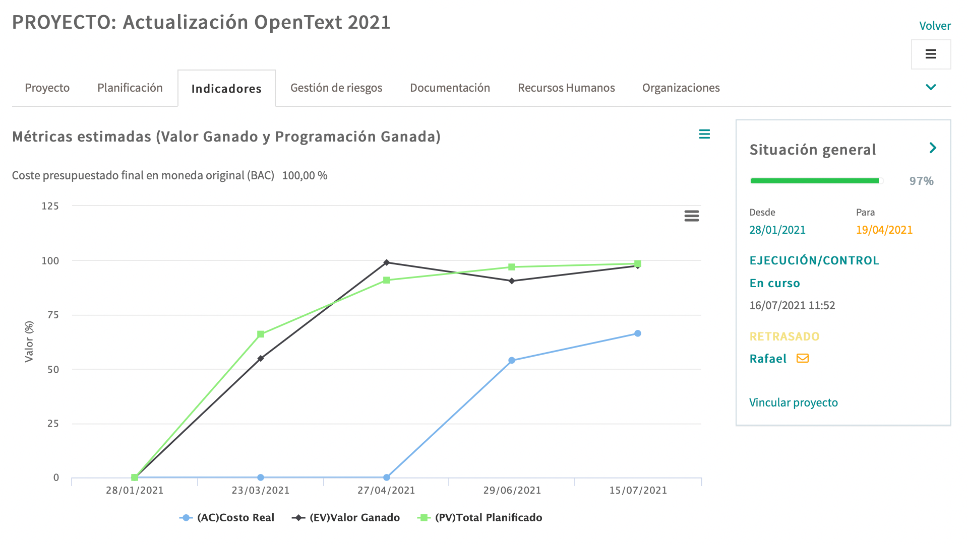 Imagen de avance de proyectos